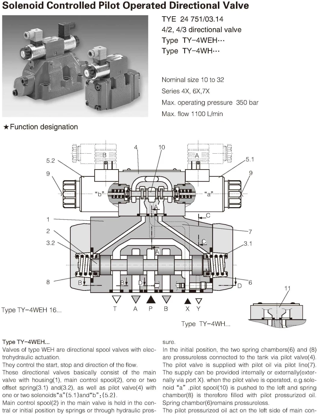 Tzyy Hydraulic 4weh10e Solenoid Controlled Pilot Operated Directional Valve